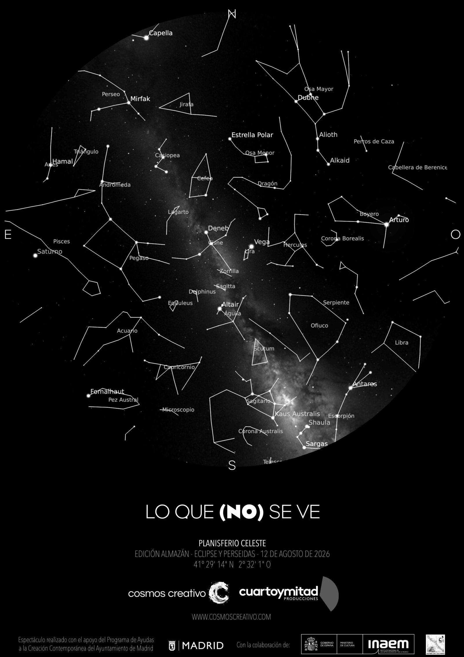 Planisferio y cartel del espectáculo "Lo que (no) se ve"